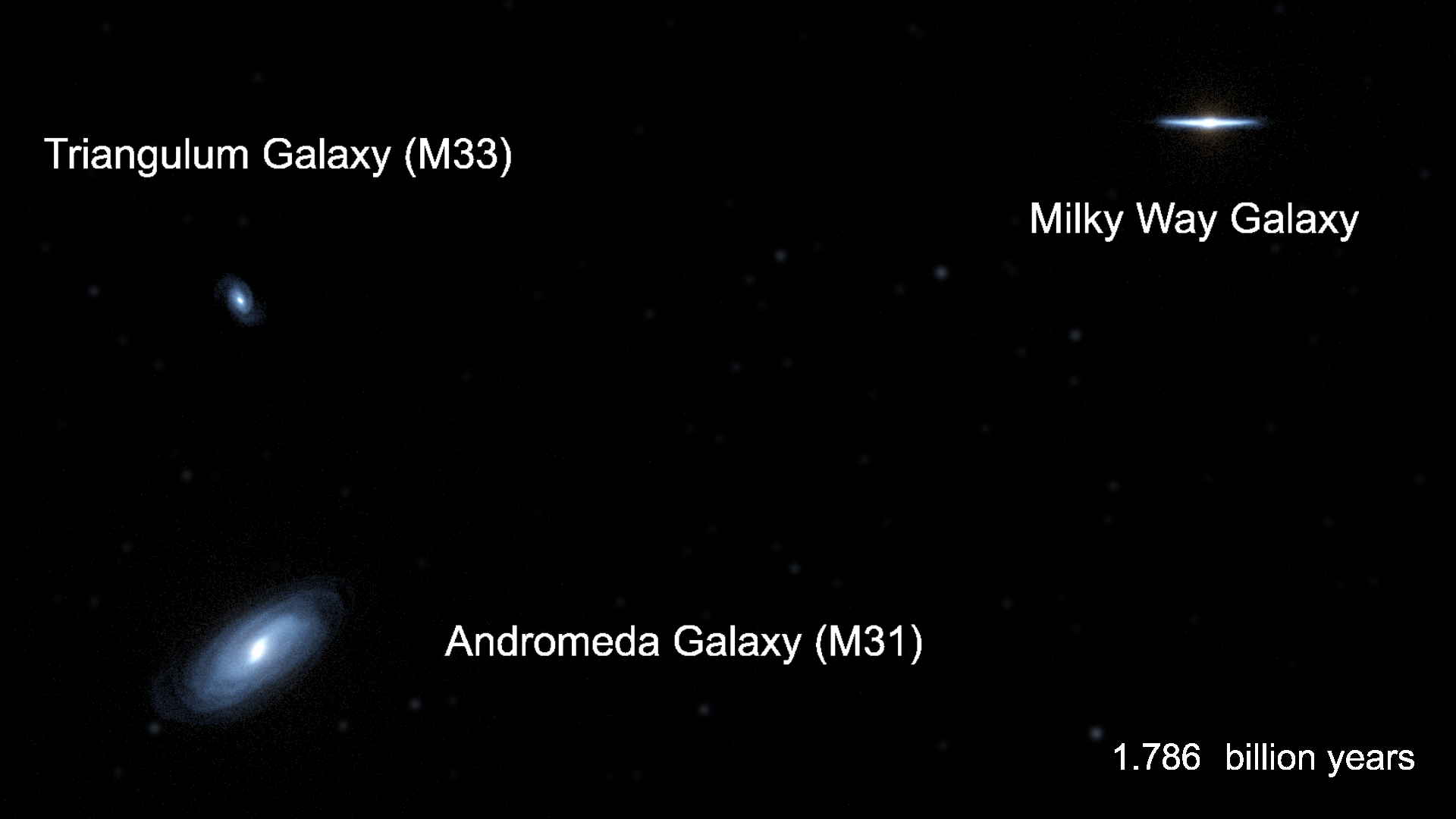 This scientific visualization of a computer simulation depicts the joint evolution of the Milky Way and Andromeda galaxies over the next several billion years and features the inevitable massive collision. 