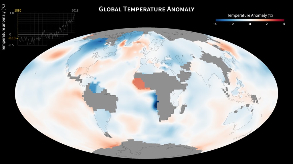 Global temperature anomalies from 1880 to 2018