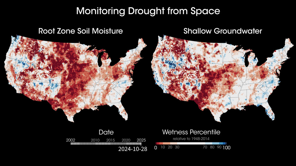 Root zone soil moisture compared to shallow groundwater