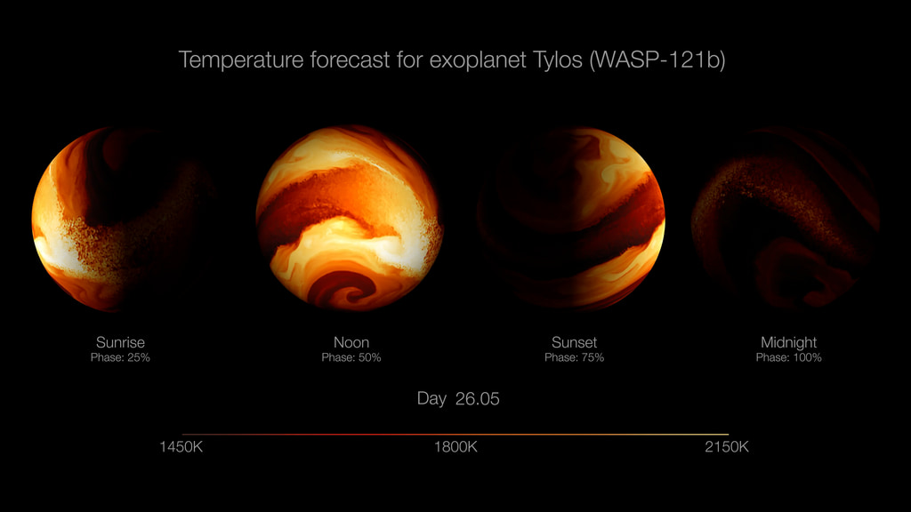 This visualization shows the temperature forecast spanning 130 exoplanet-days, across sunrise, noon, sunset and midnight for the exoplanet WASP-121 b. The brighter yellow regions depict areas in the day side of the exoplanet where temperatures soar well above 2,100 degrees Kelvin (3,320 degrees Fahrenheit); due to the close proximity to its host star.