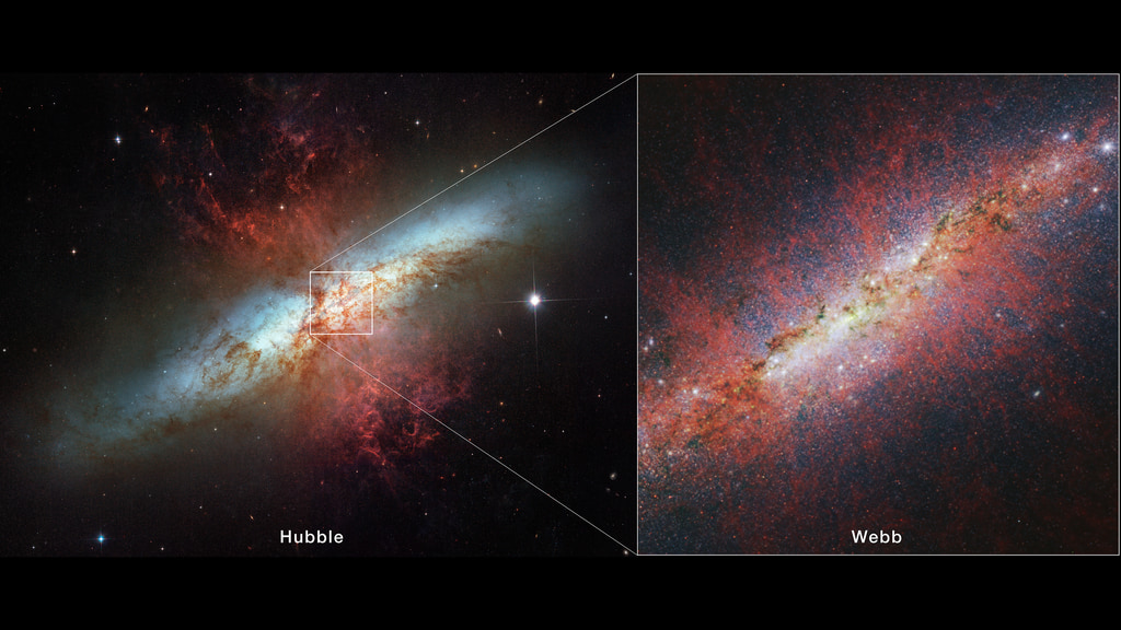 Starburst galaxy M82 was observed by the Hubble Space Telescope in 2006, which showed the galaxy’s edge-on spiral disk, shredded clouds, and hot hydrogen gas. The James Webb Space Telescope has observed M82’s core, capturing in unprecedented detail the structure of the galactic wind and characterizing individual stars and star clusters.The Webb image is from the telescope’s NIRCam (Near-Infrared Camera) instrument. The red filaments trace the shape of the cool component of the galactic wind via polycyclic aromatic hydrocarbons (PAHs). PAHs are very small dust grains that survive in cooler temperatures but are destroyed in hot conditions. The structure of the emission is similar to that of the ionized gas, suggesting PAHs may be replenished from cooler molecular material as it is ionized.